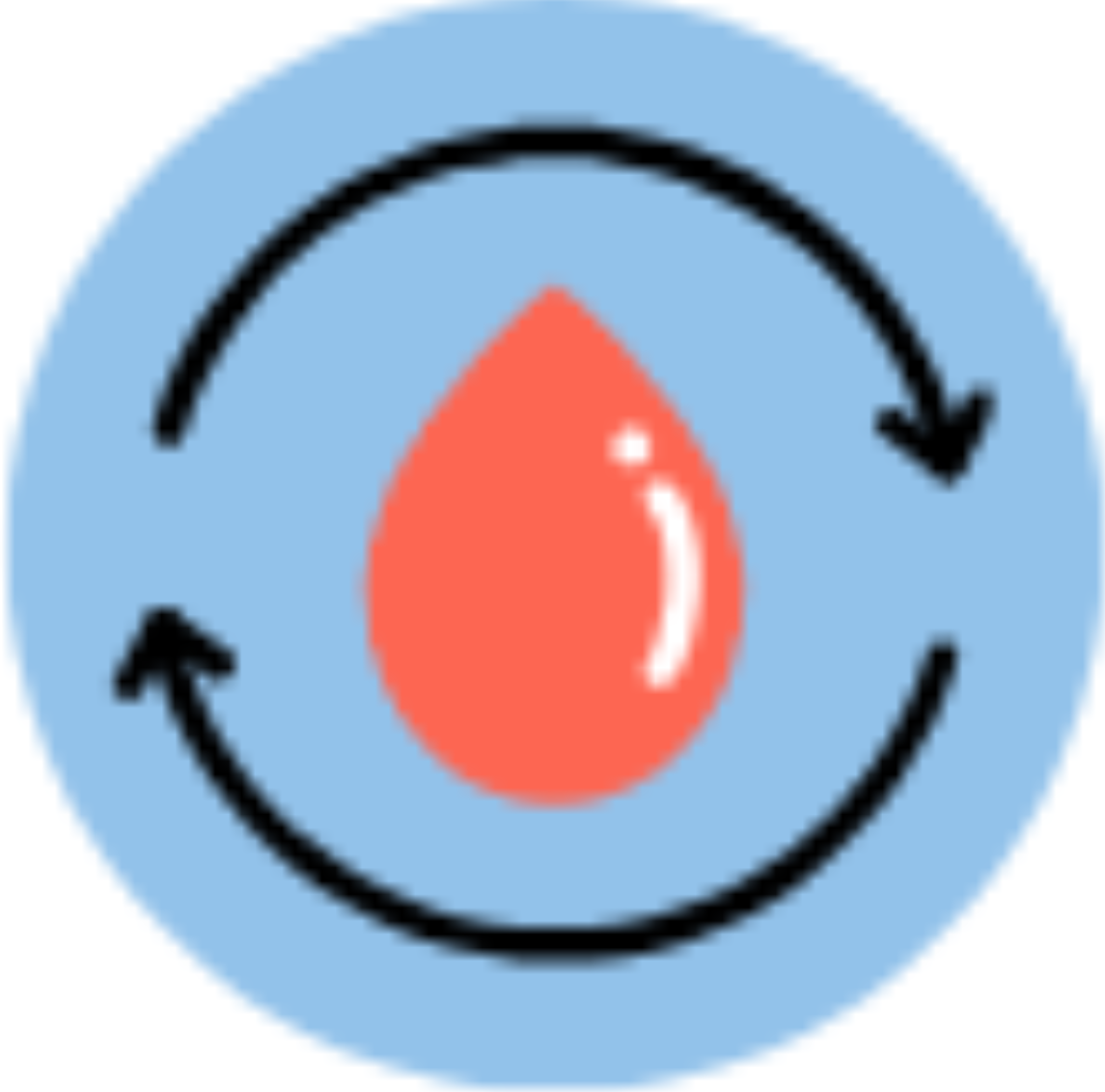 Mejora la circulación